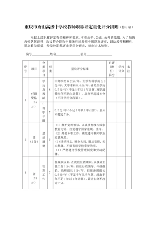 教师职称评定量化评分细则