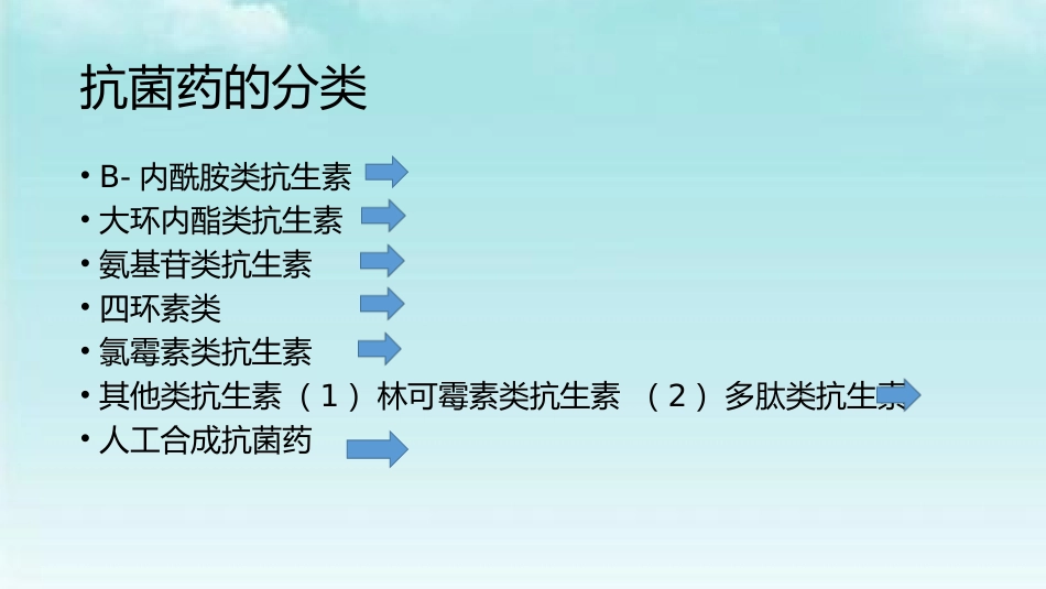 抗菌药的分类及代表药物_第2页