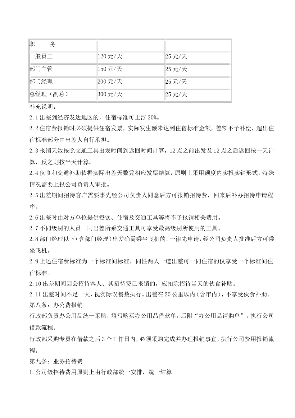 公司费用报销制度(企业财务制度)_第3页