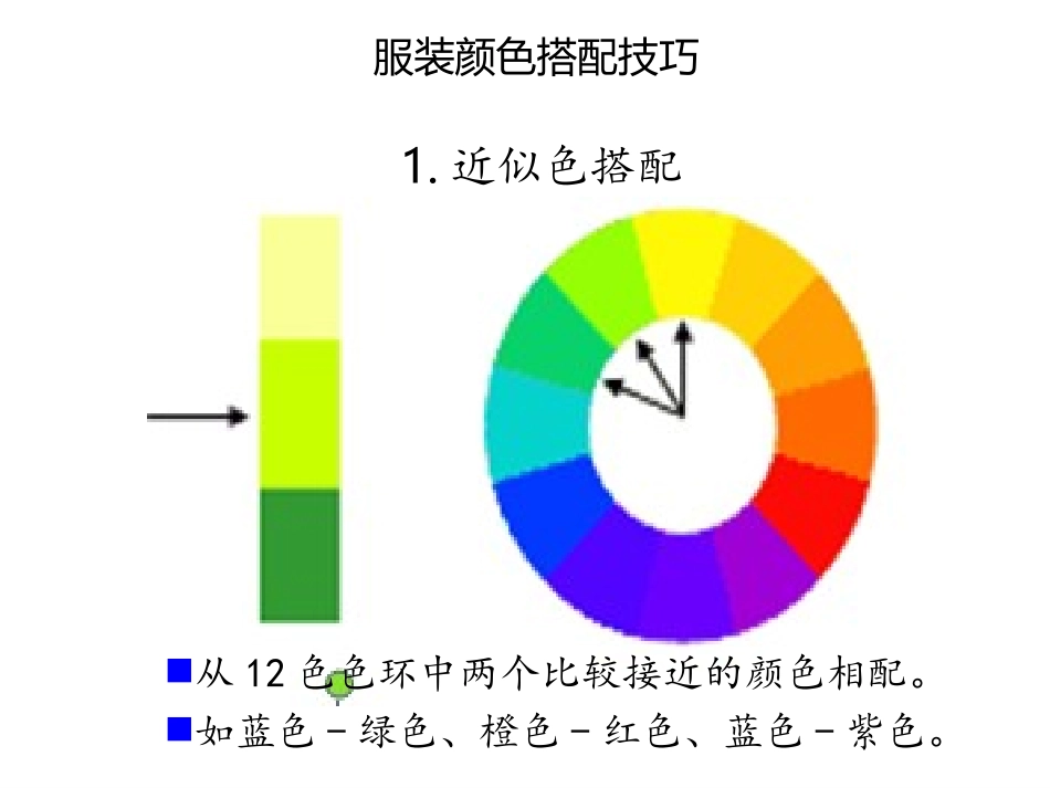 服装搭配PPT_第3页