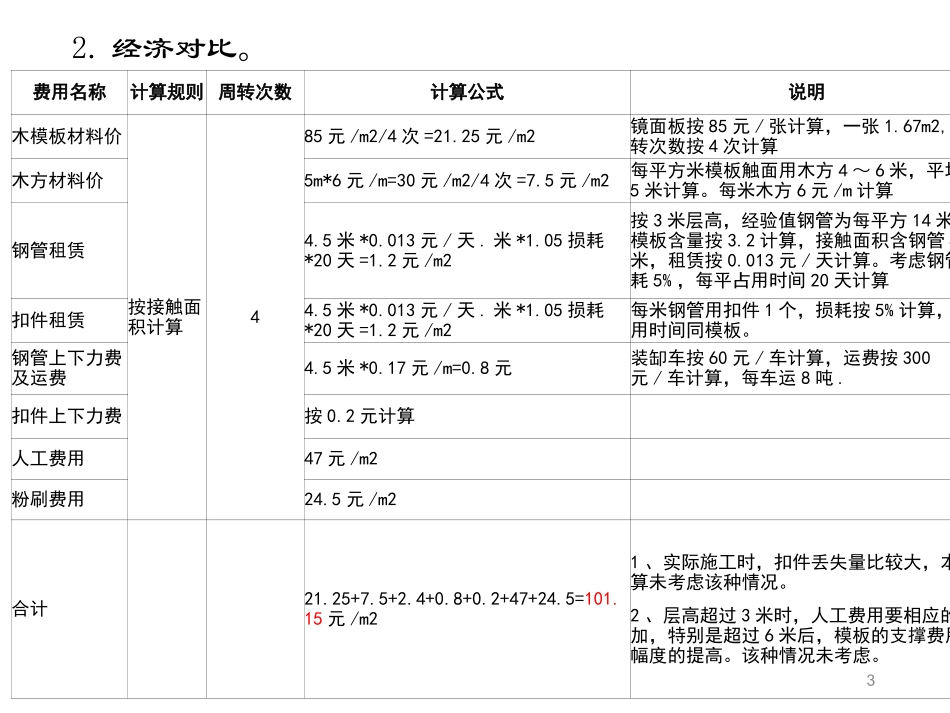 铝合金模板与木模板对比_第3页