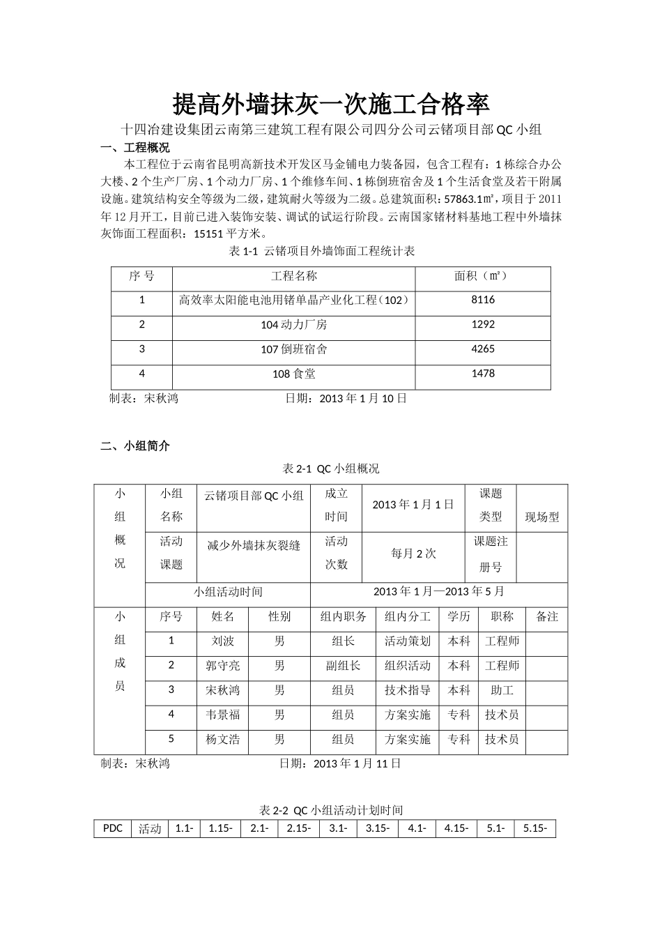 提高外墙抹灰一次施工合格率：QC成果_第1页