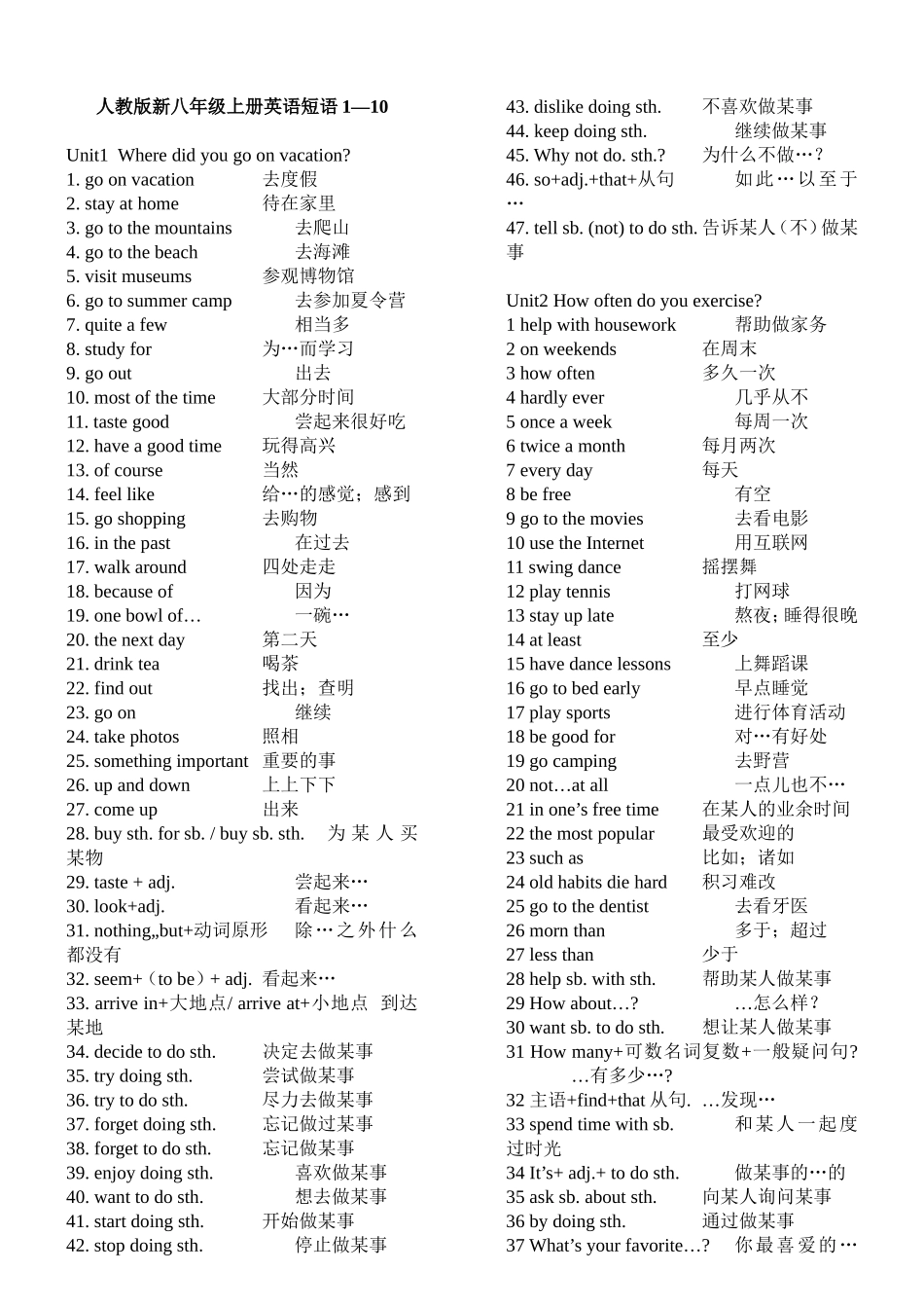 人教版英语八年级上册重点短语归纳_第1页