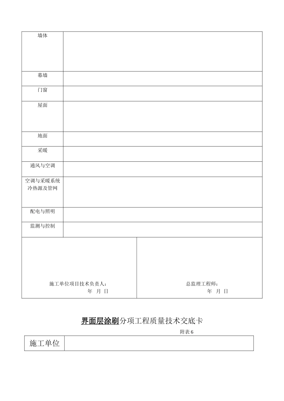 全套保温竣工资料_第3页