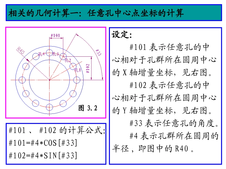 数控加工中心例题--圆周均布孔群_第2页