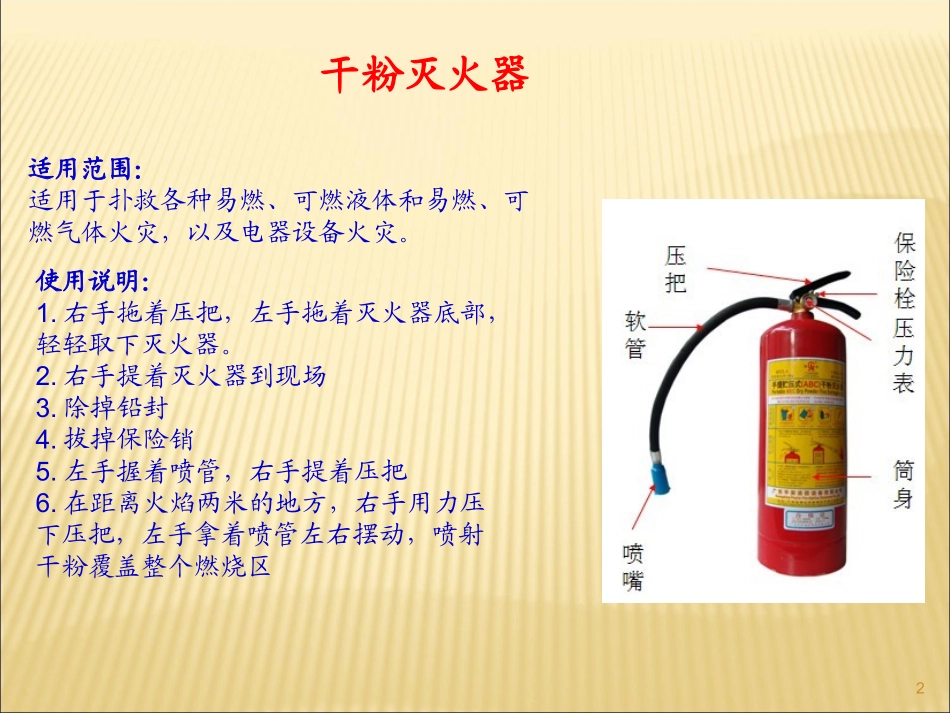 消防器材使用教程_第2页