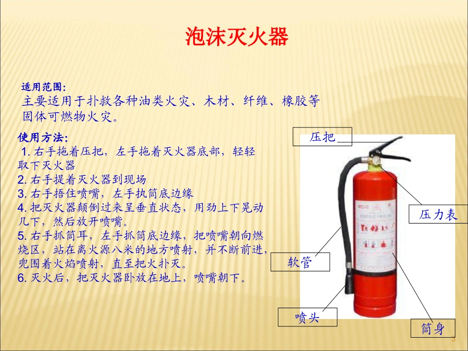 消防器材使用教程_第3页