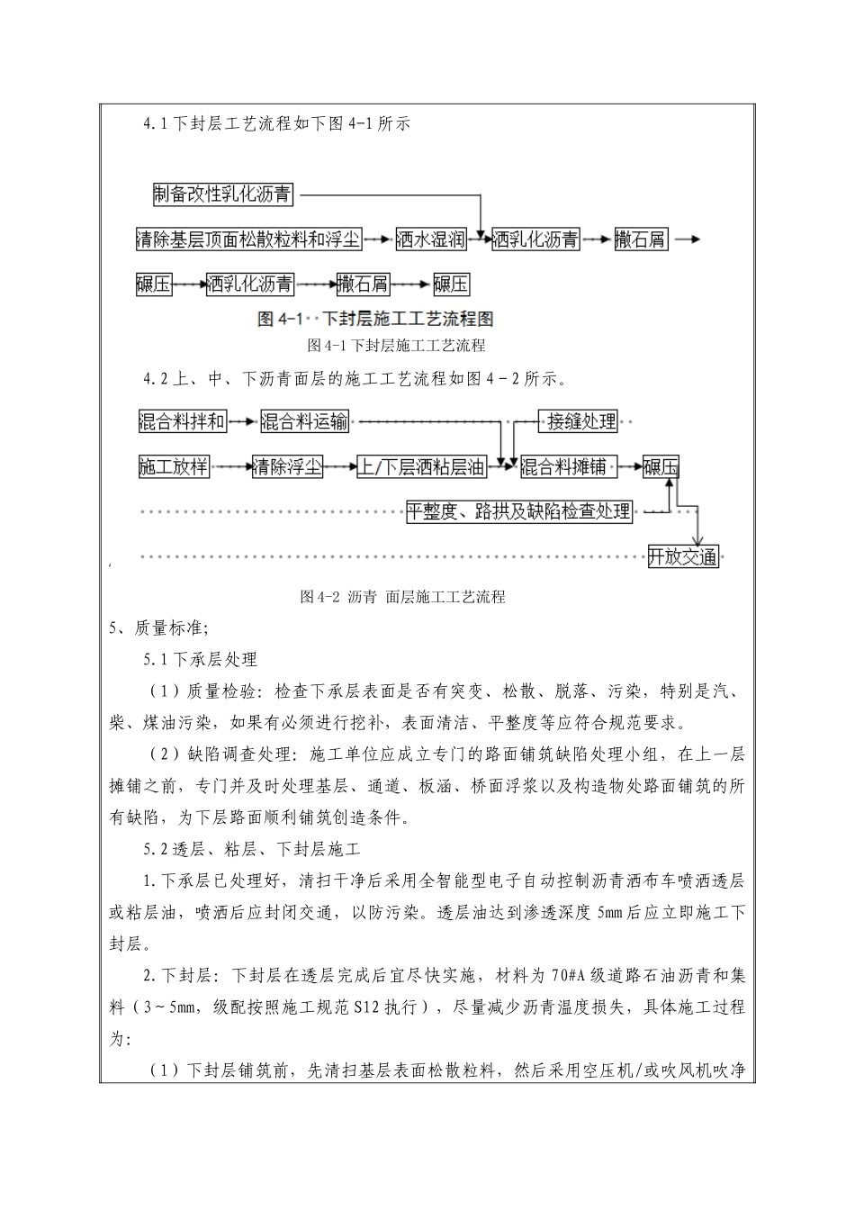 沥青面层施工技术交底_第2页