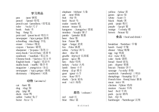 小学英语必背的单词汇总(带音标)