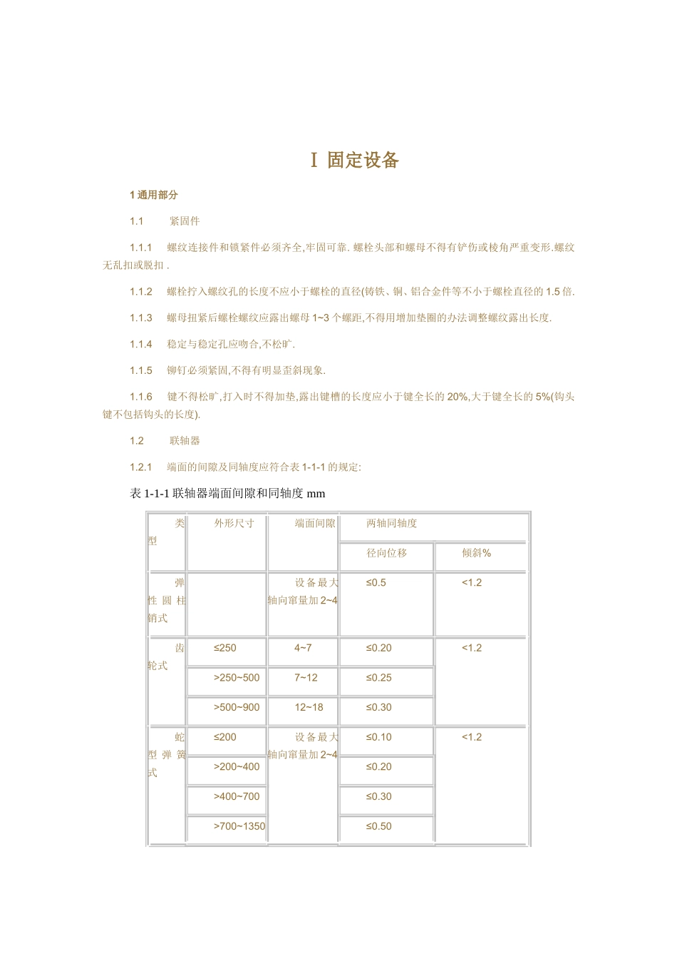 煤矿机电设备检修质量标准_第3页