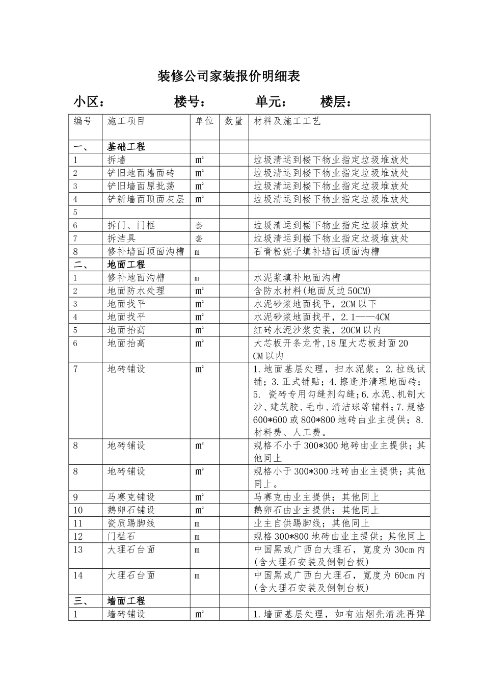 家庭装修工程项目内容明细表OK_第1页