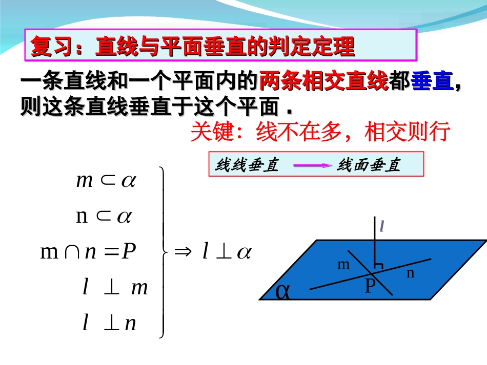 面面垂直的判定公开课_第2页