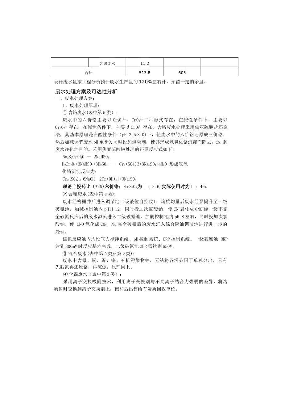 废水废气固废处理方案_第2页