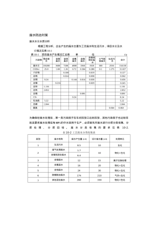 废水废气固废处理方案