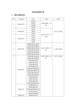 华为全系列产品V2