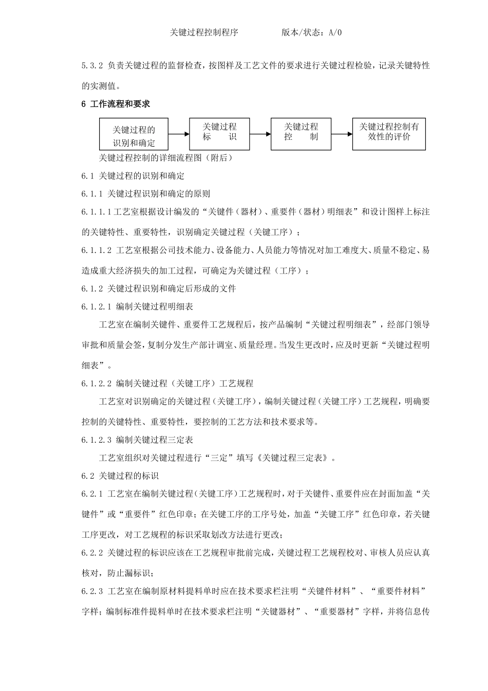 关键过程控制程序_第2页