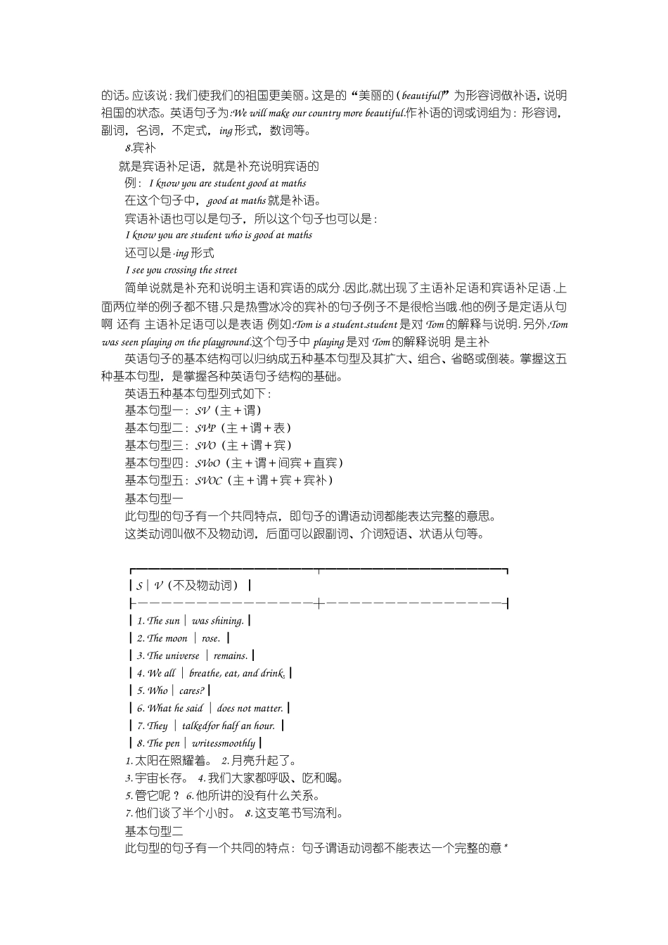 英语语法的主谓宾_第2页