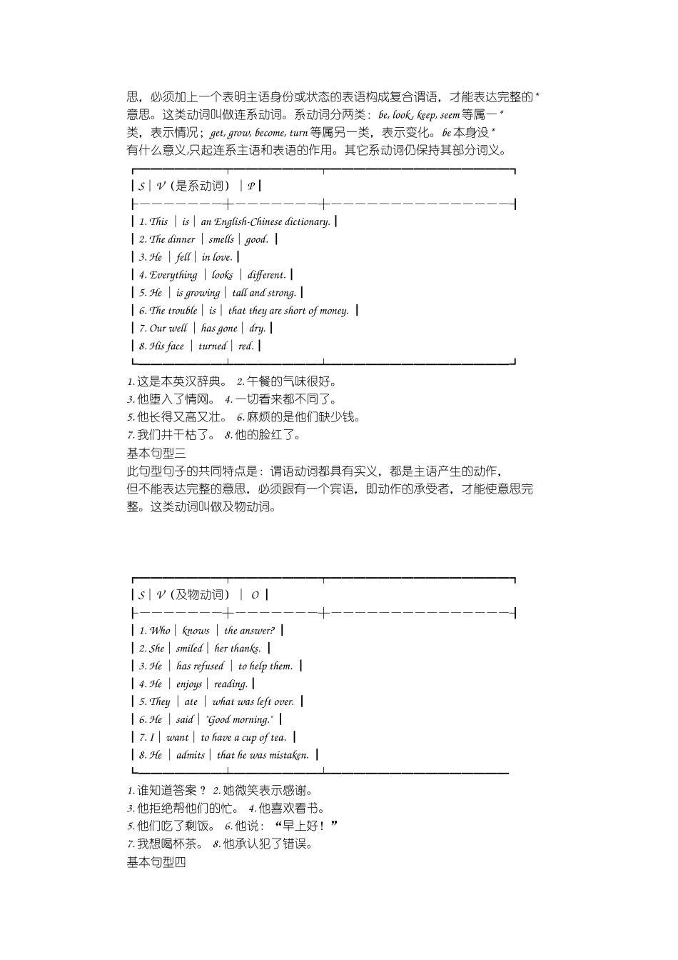 英语语法的主谓宾_第3页