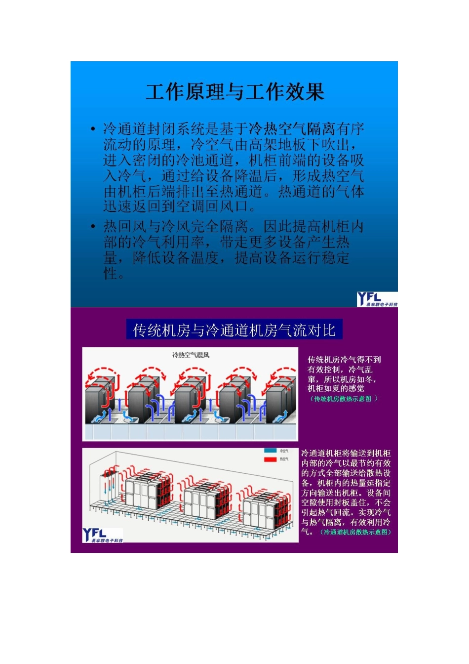 图腾冷通道机柜-冷池_第2页