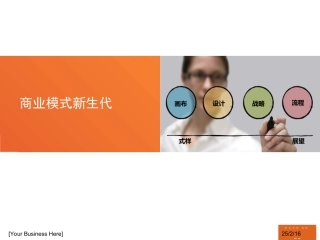 商业模式画布