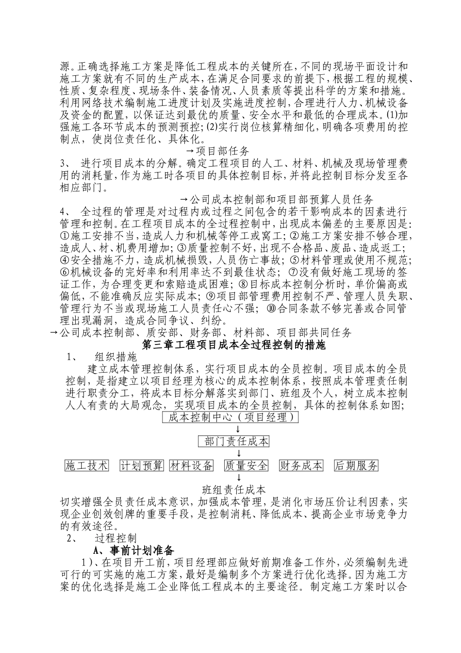 工程项目全过程成本控制-_第2页