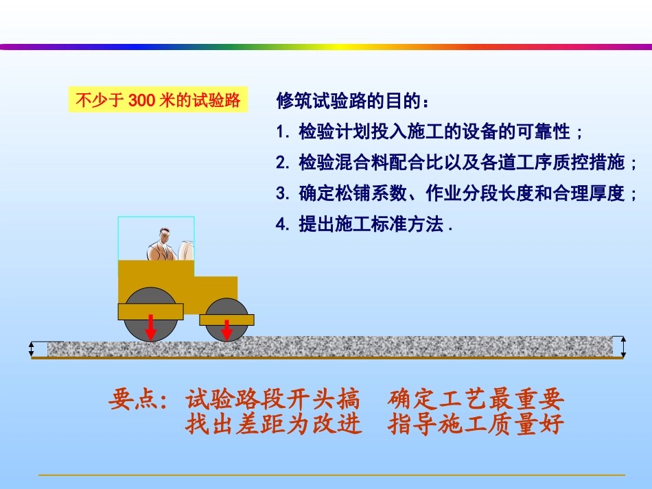 水泥稳定碎石基层施工培训_第2页