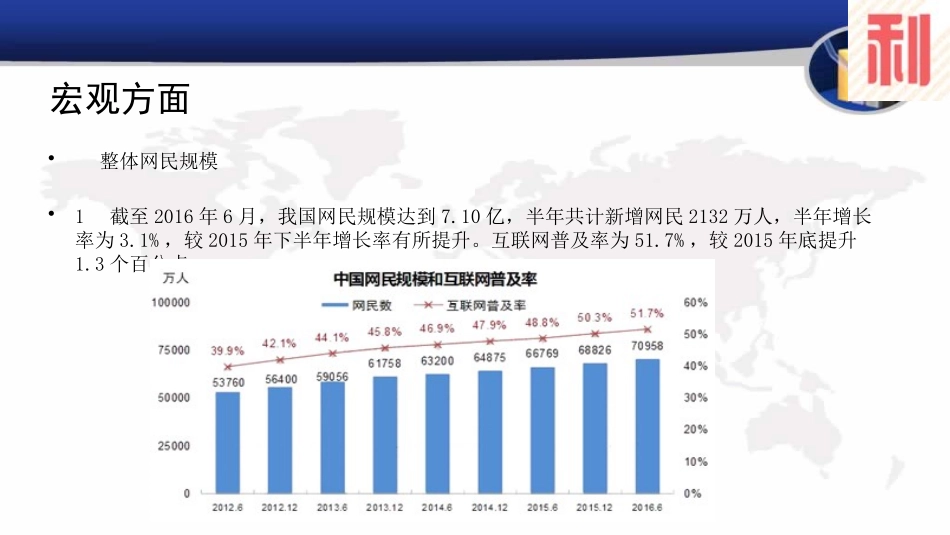 招商加盟计划_第3页