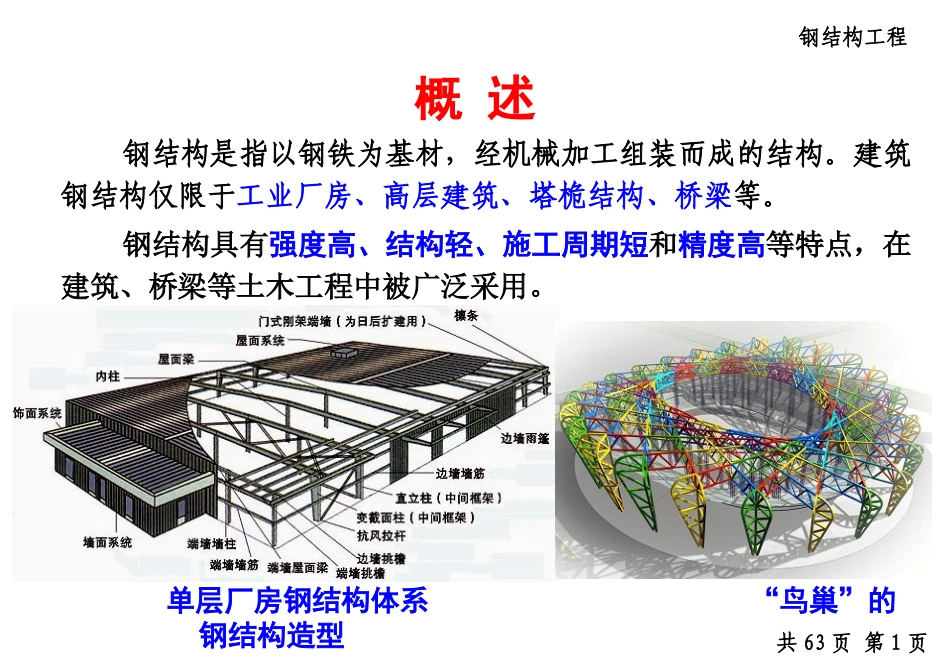 钢结构工程培训课件_第3页