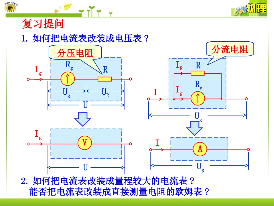 高中物理    多用电表的原理_第3页