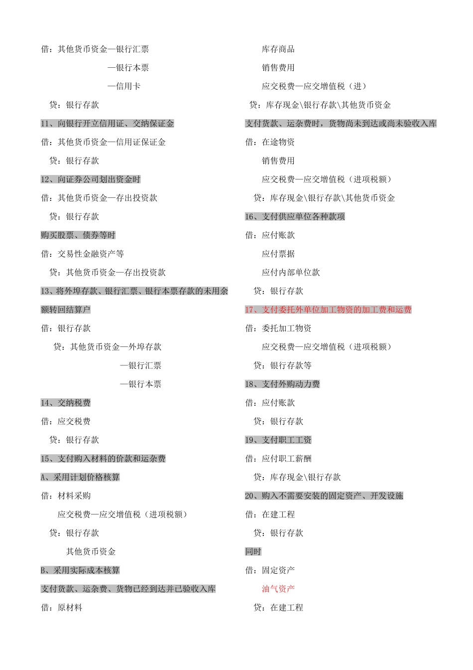 新会计准则下会计分录大全_第2页