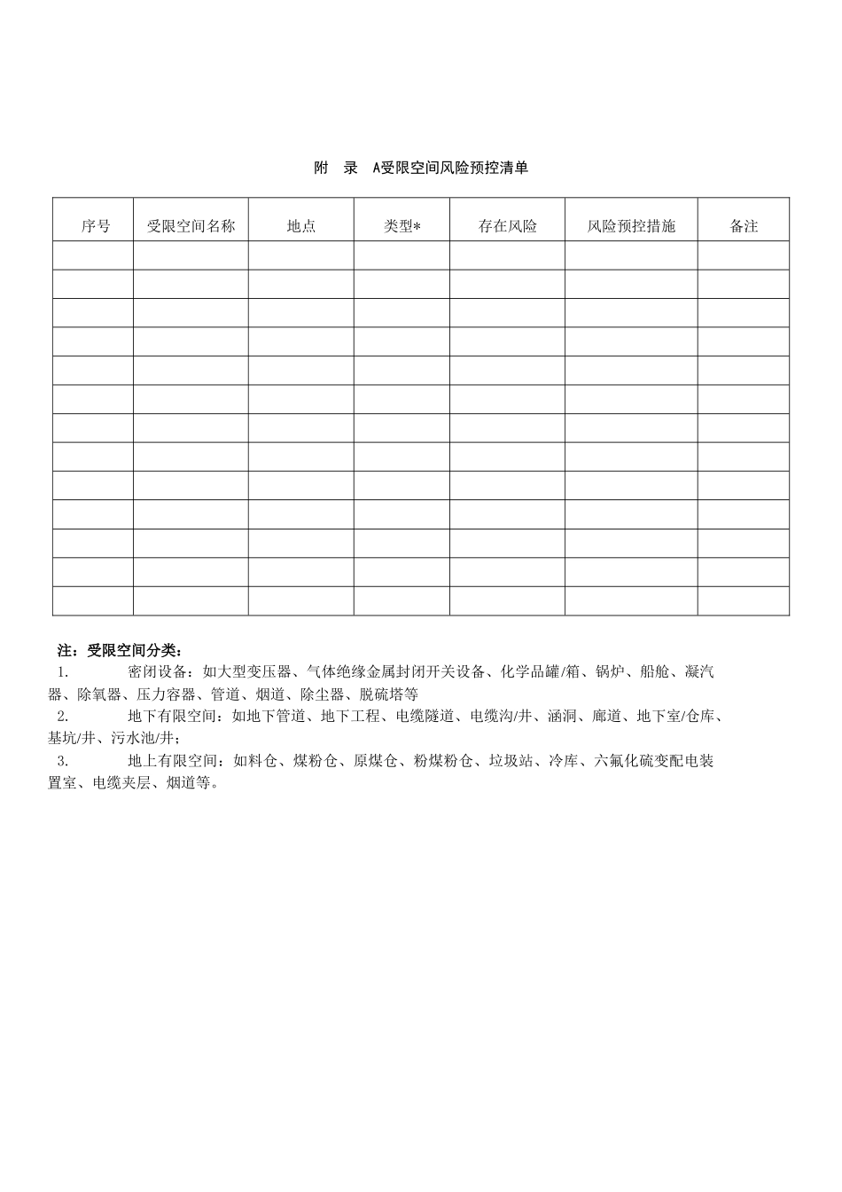 有限空间作业管理表 (2)_第1页