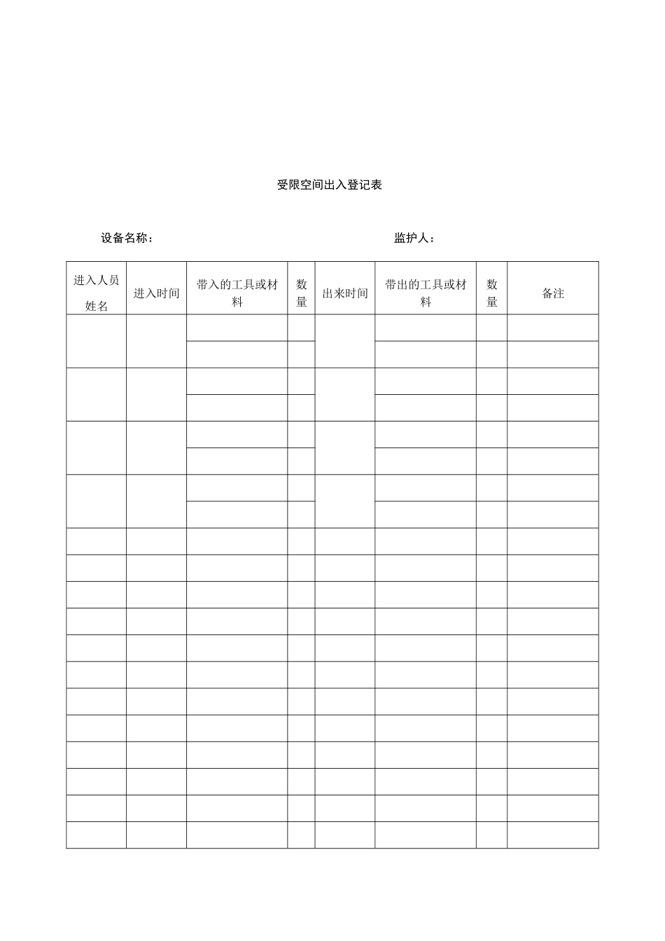 有限空间作业管理表 (2)_第3页