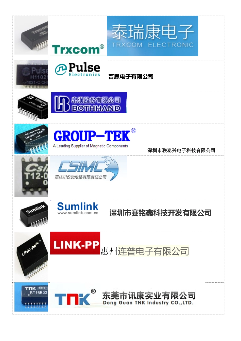 网络变压器品牌_第2页