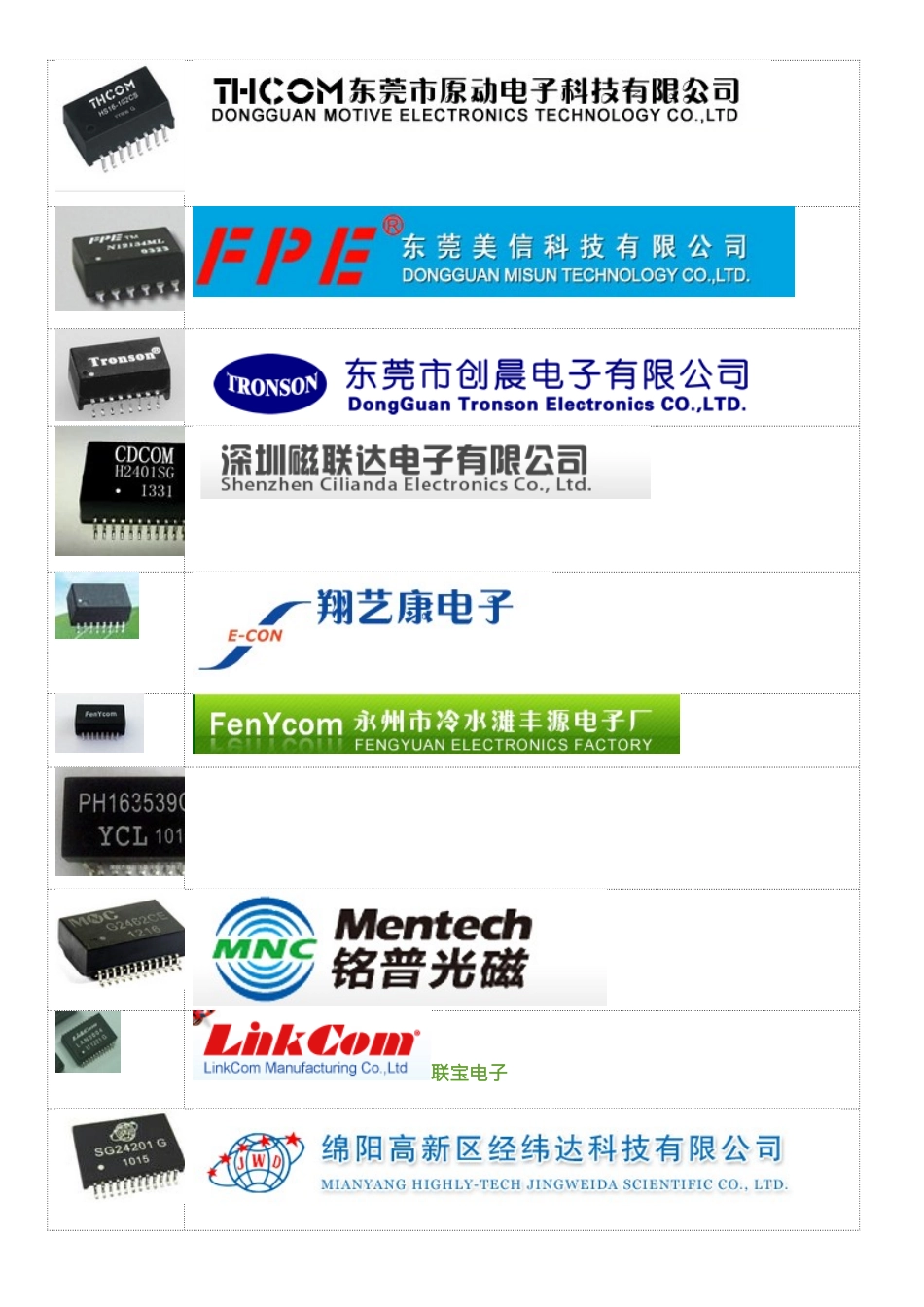 网络变压器品牌_第3页