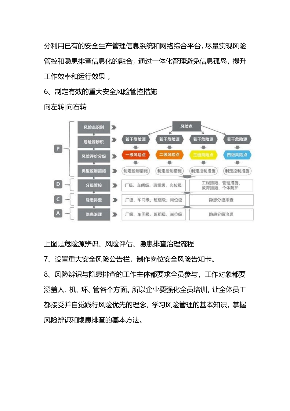 双重预防机制工作内容 (2)_第2页