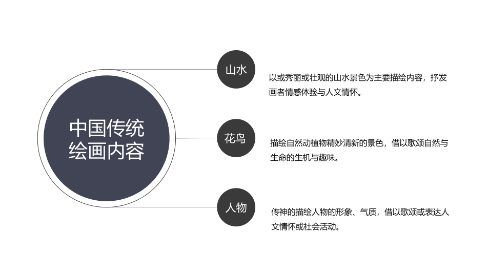 少儿水墨山水画课件_第2页