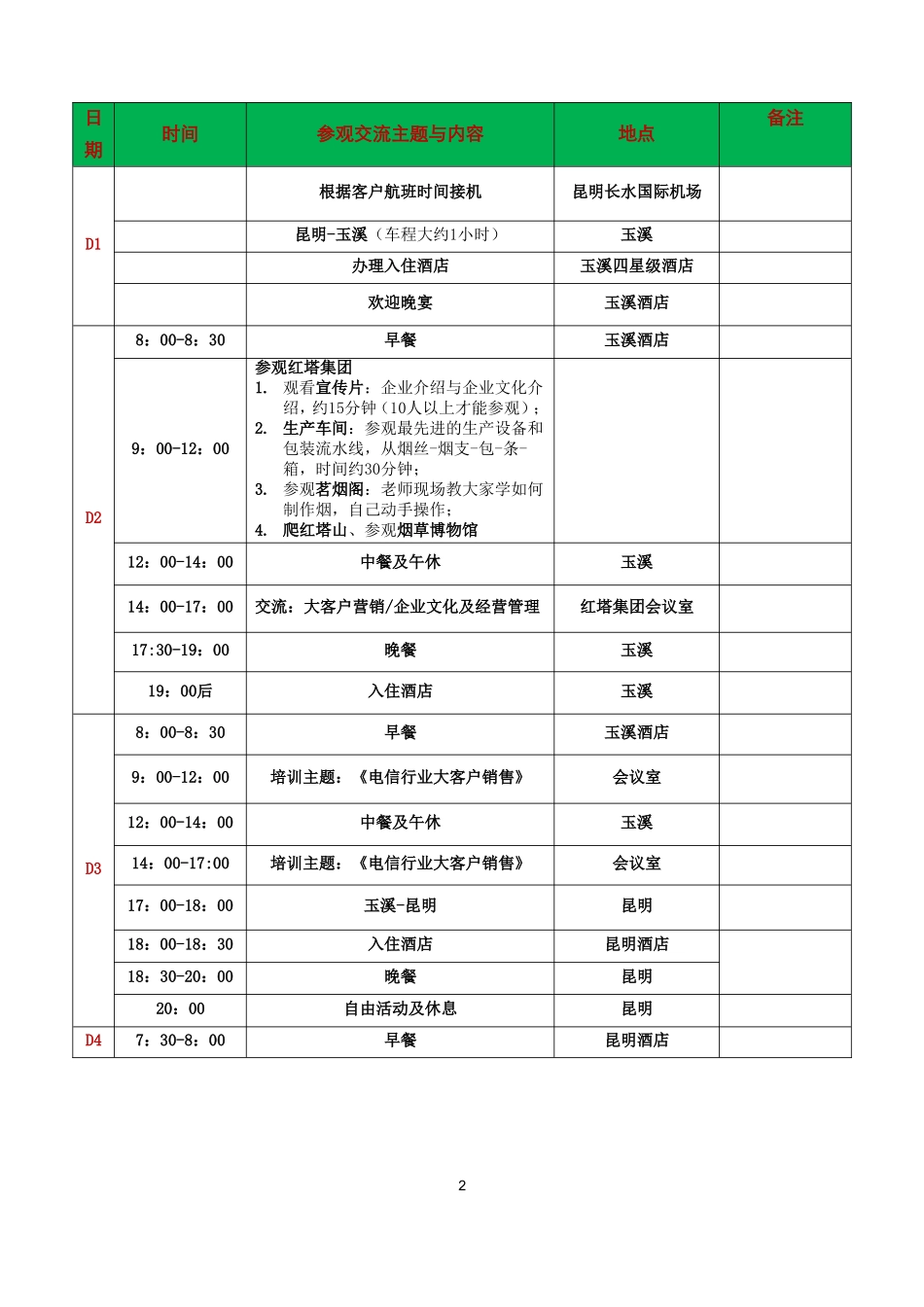 商务考察行程安排表(DOC)_第2页