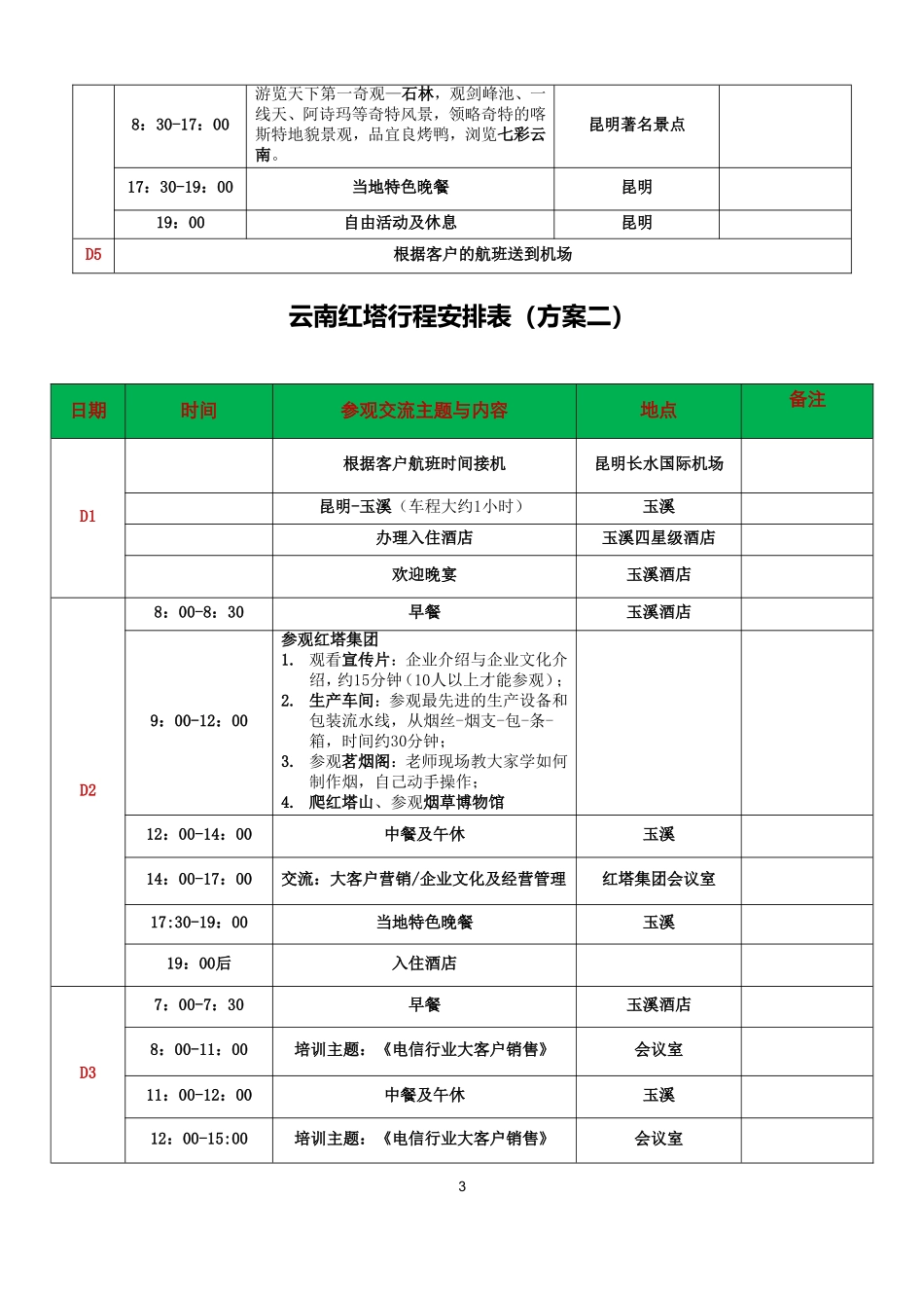商务考察行程安排表(DOC)_第3页