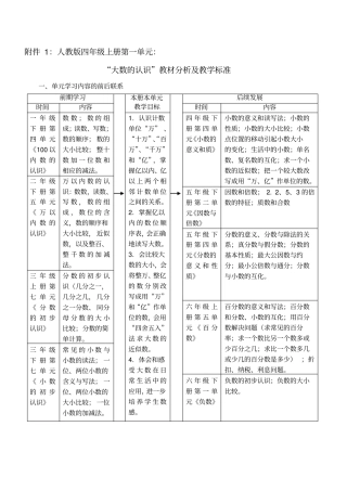 人教版数学四年级上册大数的认识教材分级及教学标准