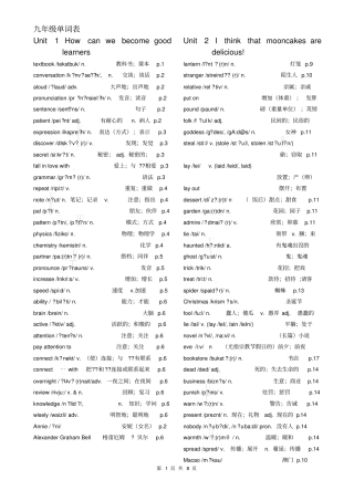 人教版新目标九年级英语全册单词表