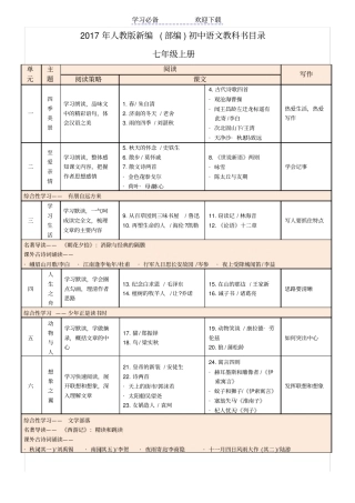 人教版新编部编初中语文教科书目录
