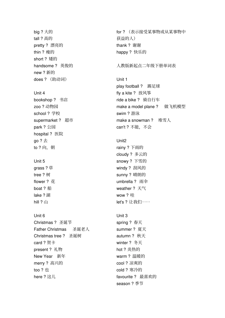 人教版新起点小学英语一起点6年级单词表汇总_第3页