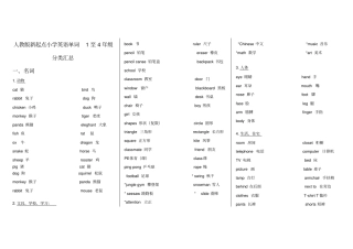 人教版新起点小学英语单词1至4年级分类汇总