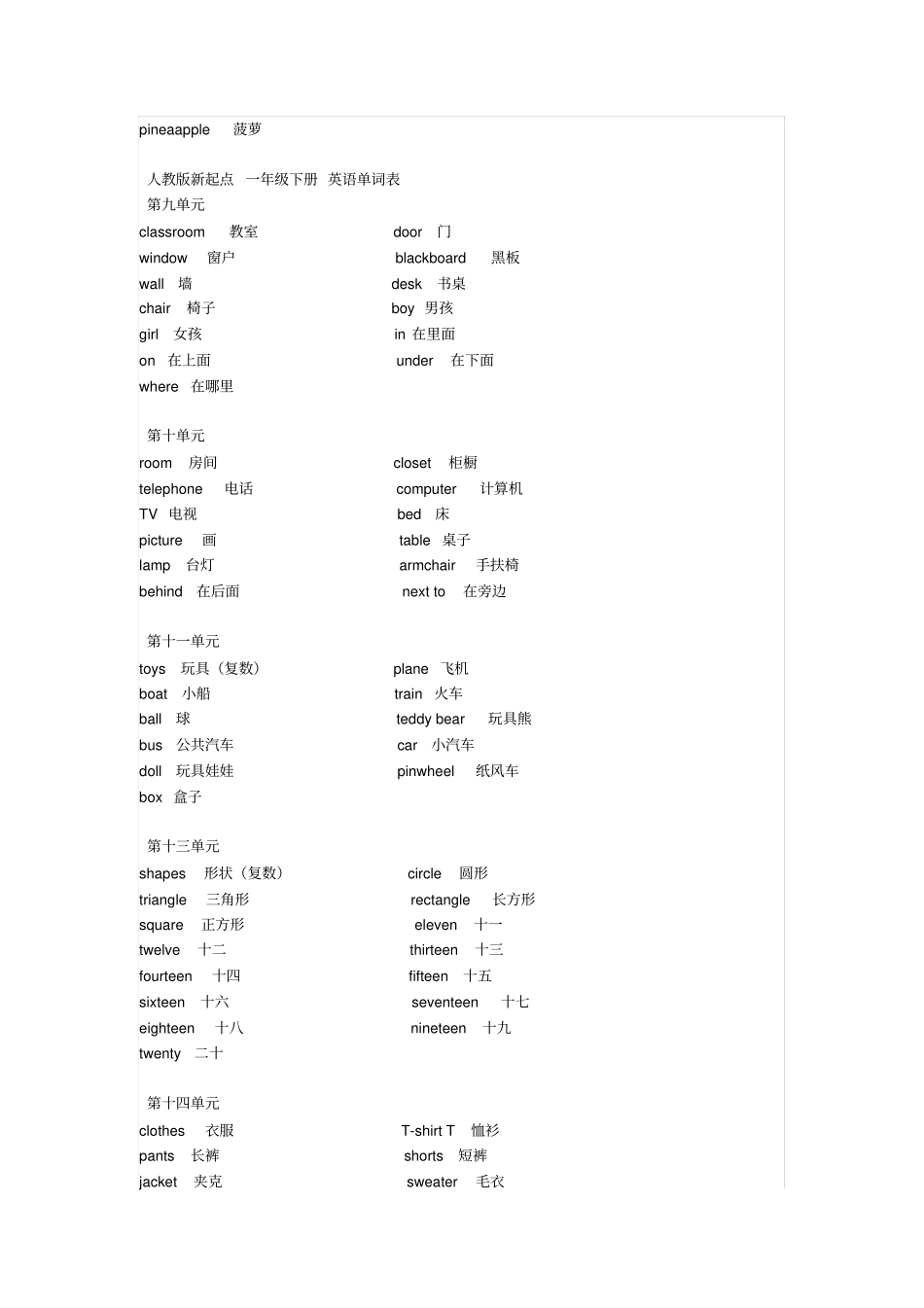 人教版新起点小学英语单词1至三年级汇总打印版_第2页