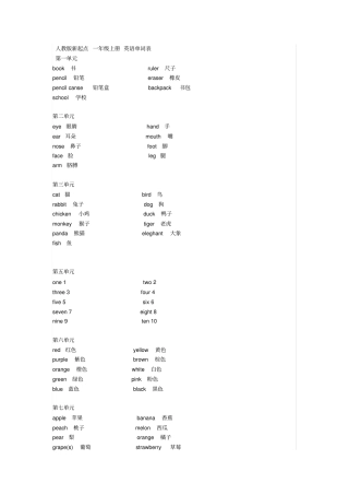 人教版新起点小学英语单词1至三年级汇总打印版