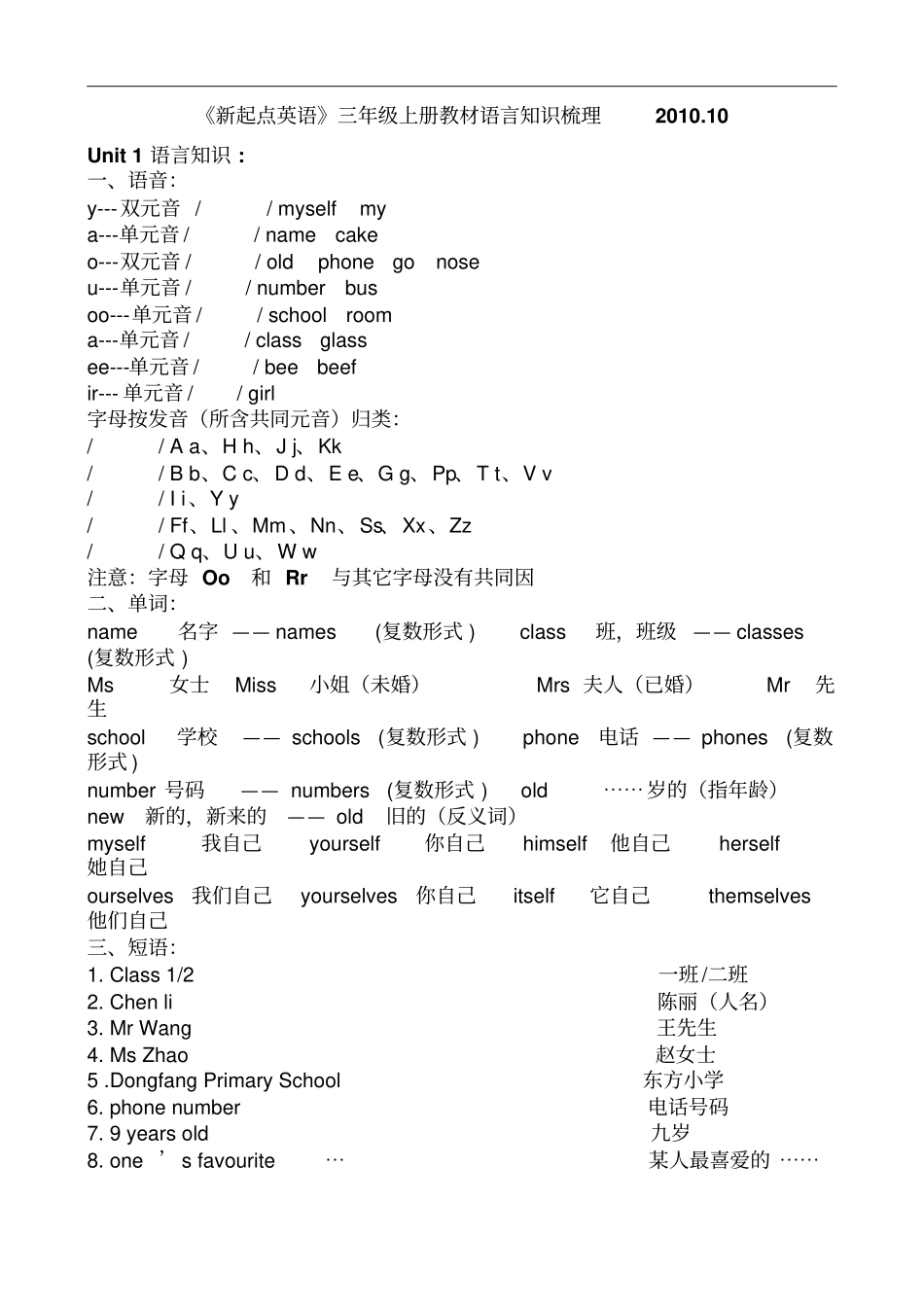 人教版新起点英语三上教材语言知识梳理_第1页