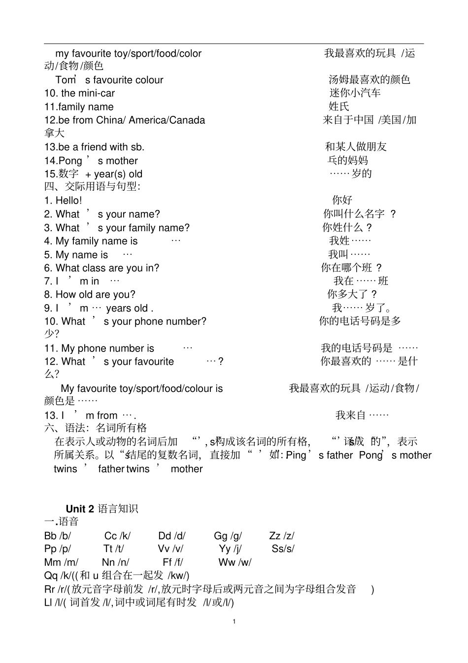 人教版新起点英语三上教材语言知识梳理_第2页