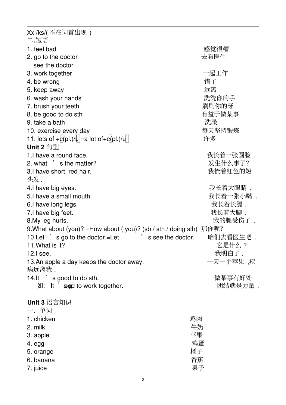 人教版新起点英语三上教材语言知识梳理_第3页