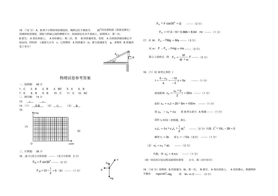 人教版物理必修一试题高一竞赛试卷_第3页