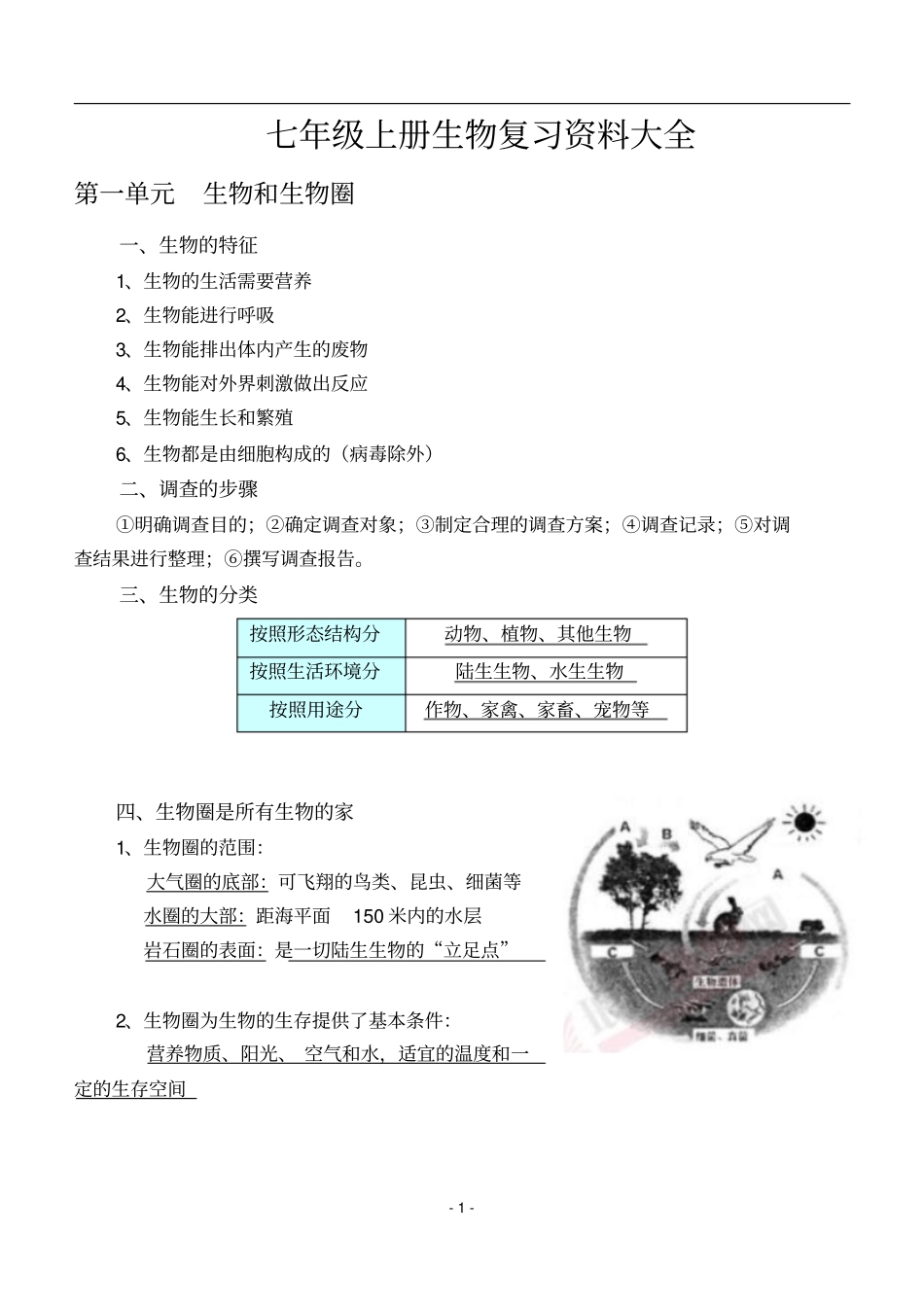 人教版生物七年级上册复习资料大全汇总_第1页
